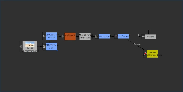 An image of the compositing node setup in Natron, used in the above renders